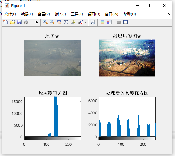 【S1IG740】基于MATLAB直方圖優(yōu)化的圖像去霧技術(shù)