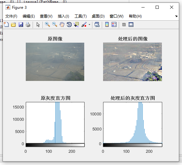 【S1IG740】基于MATLAB直方圖優(yōu)化的圖像去霧技術(shù)