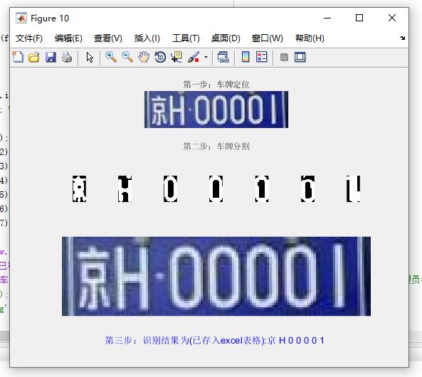 【C31】Matlab車牌識別系統(tǒng)(預(yù)處理、邊緣檢測、車牌定位、字符分割、字符識別)