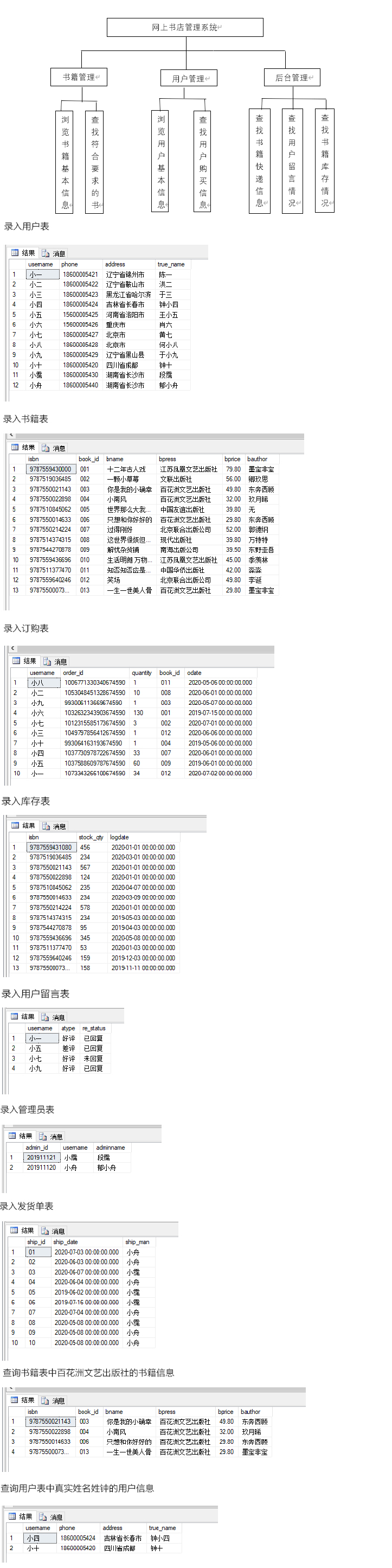 結(jié)果.jpg