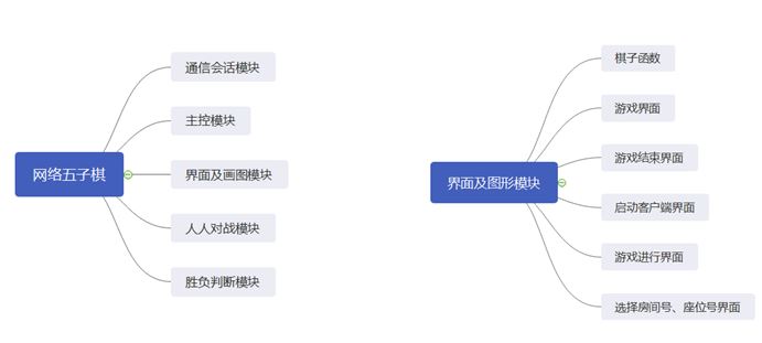 結(jié)構(gòu)圖.JPG
