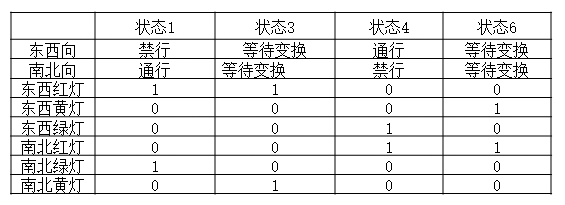 表格.PNG
