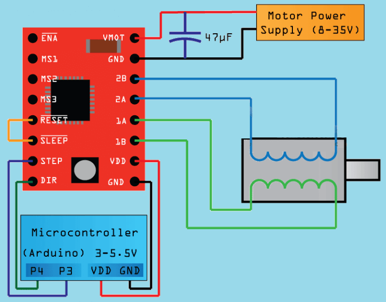 A4988-Diagram-767x600.png