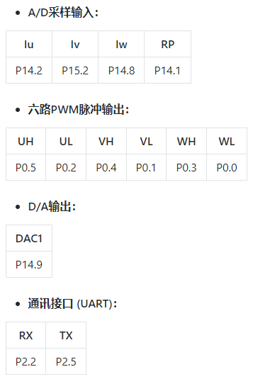 引腳.PNG
