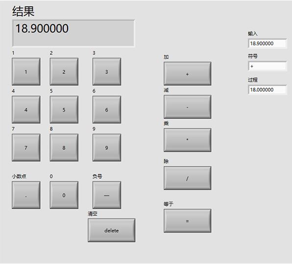 【E1】基于LabVIEW 簡單計(jì)算器設(shè)計(jì)