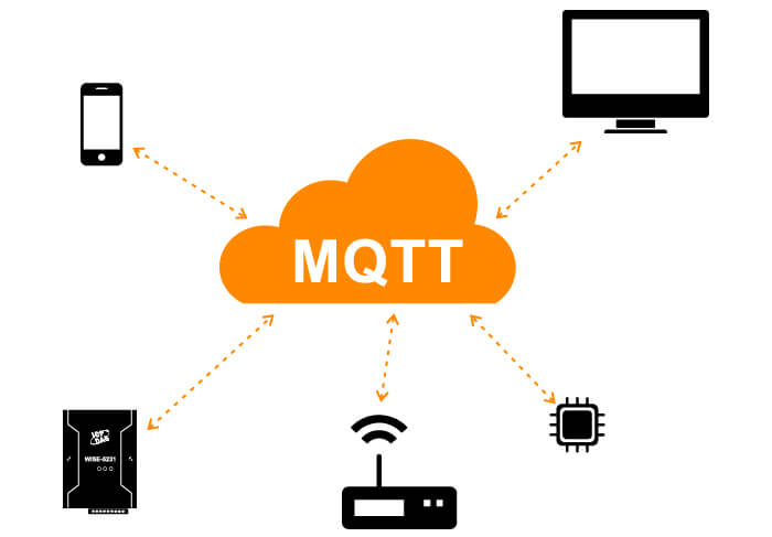 mqtt_cover.jpg