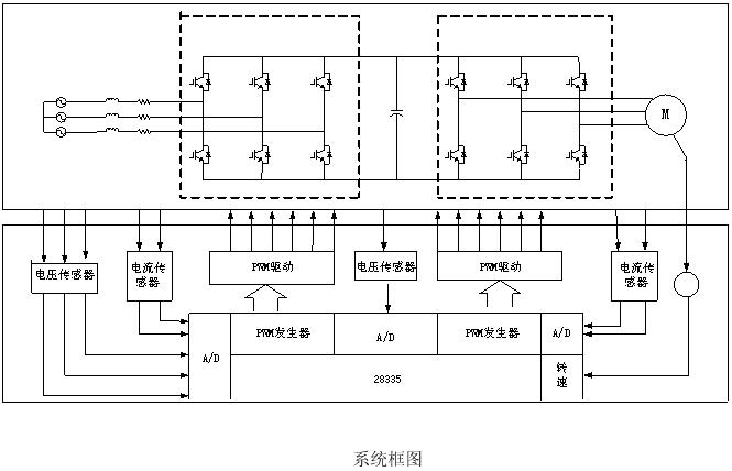 框圖.jpg