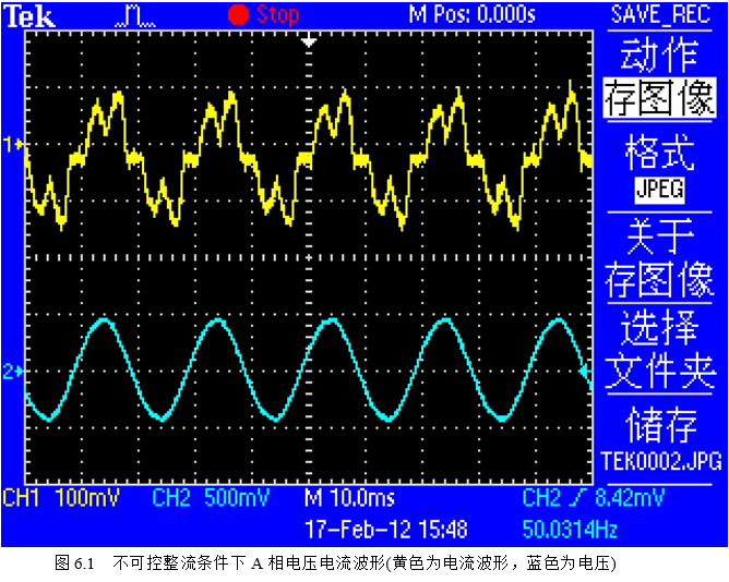 【E186】基于TMS320F28027的新能源可控整流與控制技術(shù)