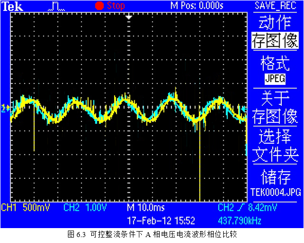 【E186】基于TMS320F28027的新能源可控整流與控制技術(shù)