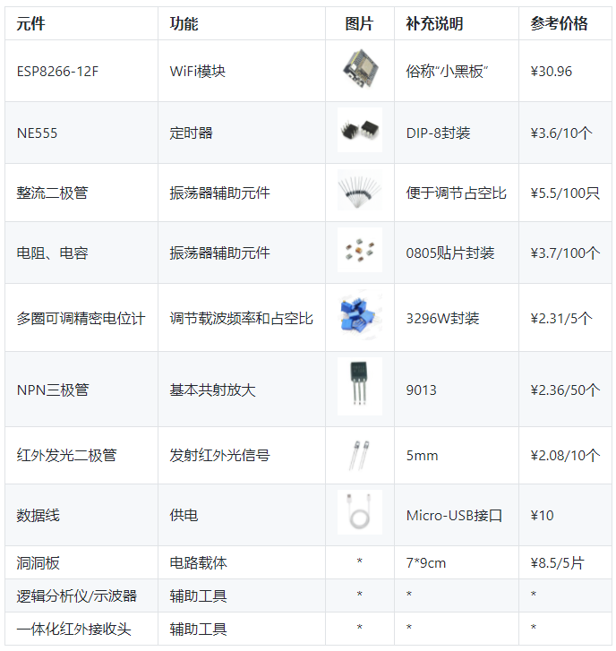 捕獲.PNG