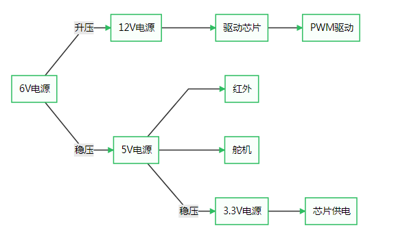 捕獲.PNG