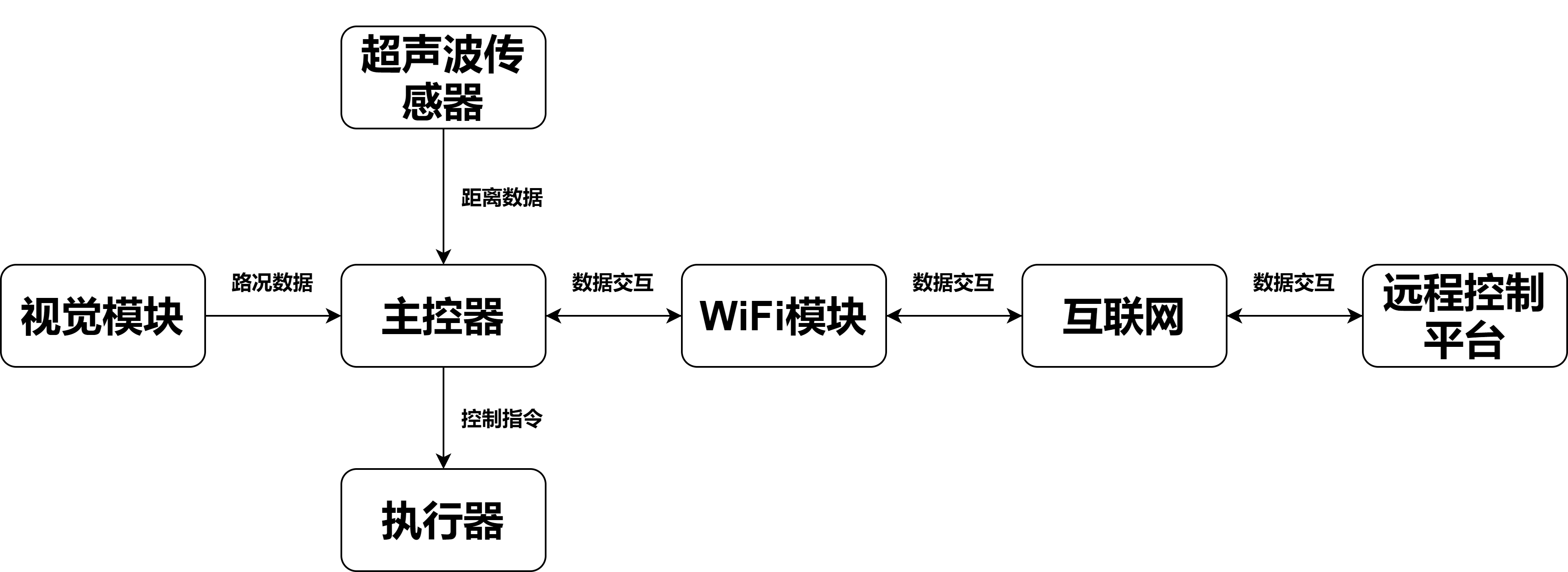 68747470733a2f2f63646e2e6a7364656c6976722e6e65742f67682f6b656c65636e2f696d61676573406d61737465722f706f73743239322e706e67.png