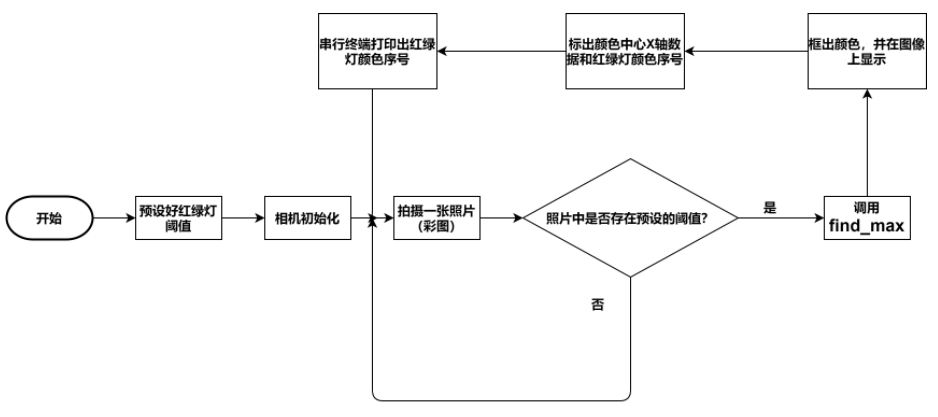 捕獲.PNG