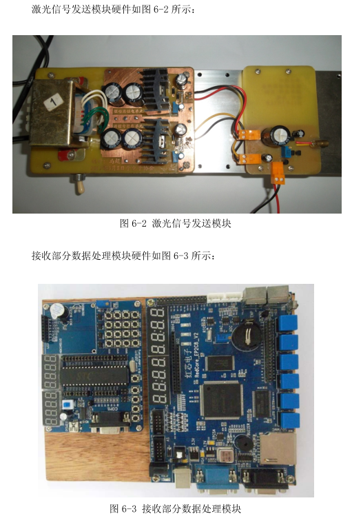 【E612】基于FPGA激光通信器設計