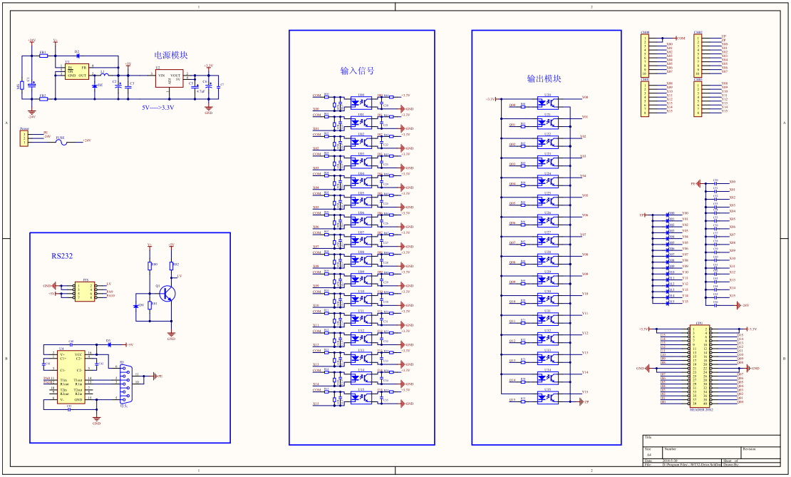 【E701】STM32模仿三菱PLCF2N完整資料 【E701】STM32模仿三菱PLCF2N完整資料