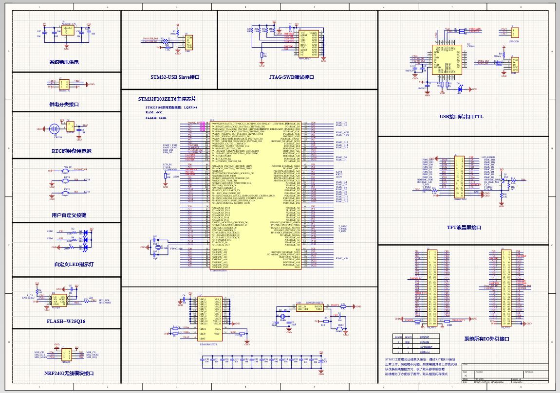 【P160】STM32F103ZET6最小系統(tǒng)原理圖、PCB及封裝庫