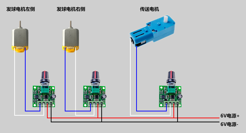 【E1261】乒乓球發(fā)球機(jī)設(shè)計(jì)