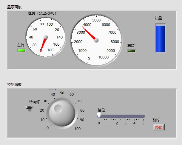 【A4】LabVIEW汽車儀表控制面板