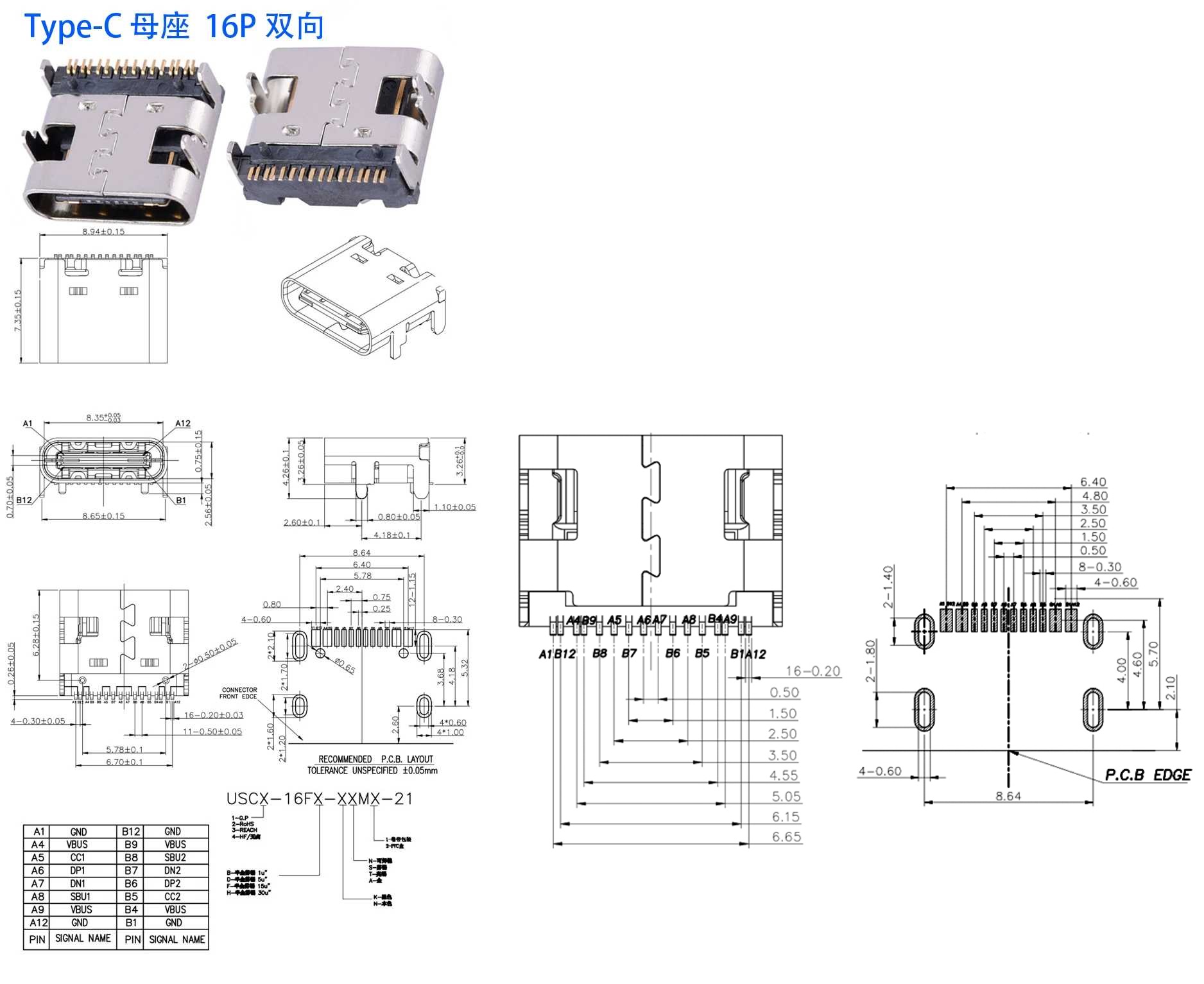 type-c_16PIN定義腳.jpg