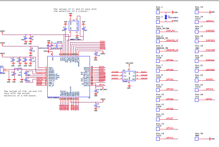 【P297】ESP32-WROOM-32模組硬件設(shè)計(jì)電路圖和PCB