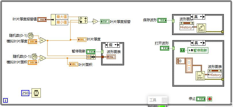【L44】基于LabVIEW數(shù)據(jù)的波形顯示、波形存儲、讀取源程序