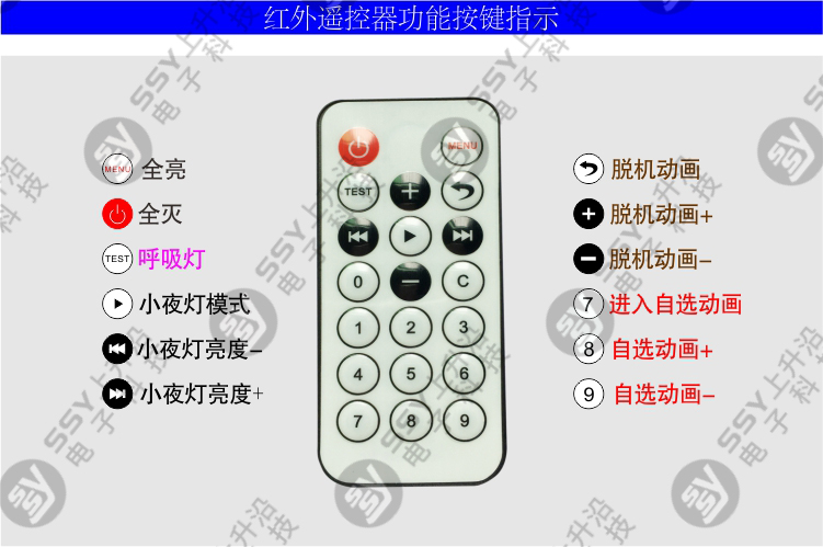 遙控使用方法-1.jpg