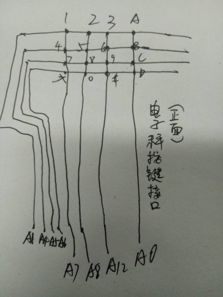 按鍵接口.jpg