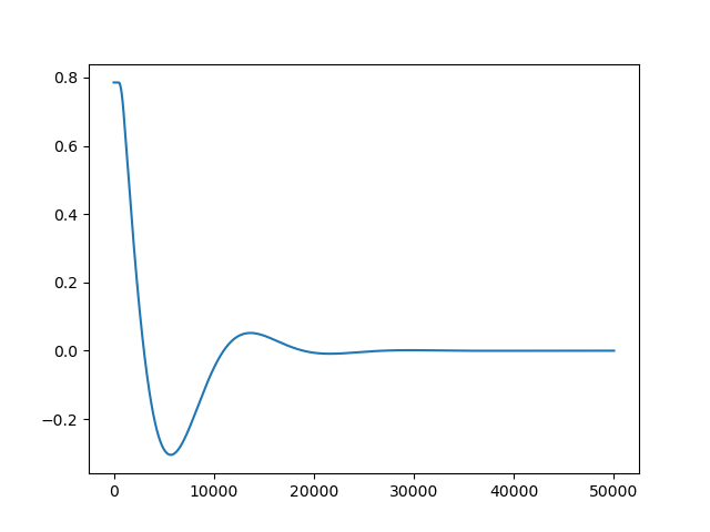 pid_control.png