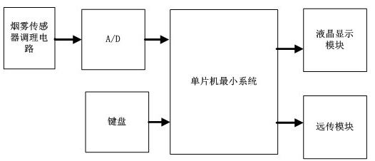 捕獲.JPG