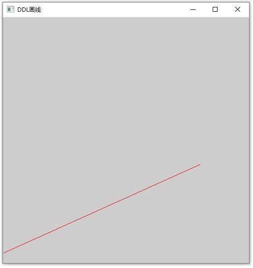 【L81】計(jì)算機(jī)圖形學(xué)：OpenGL DDL畫線