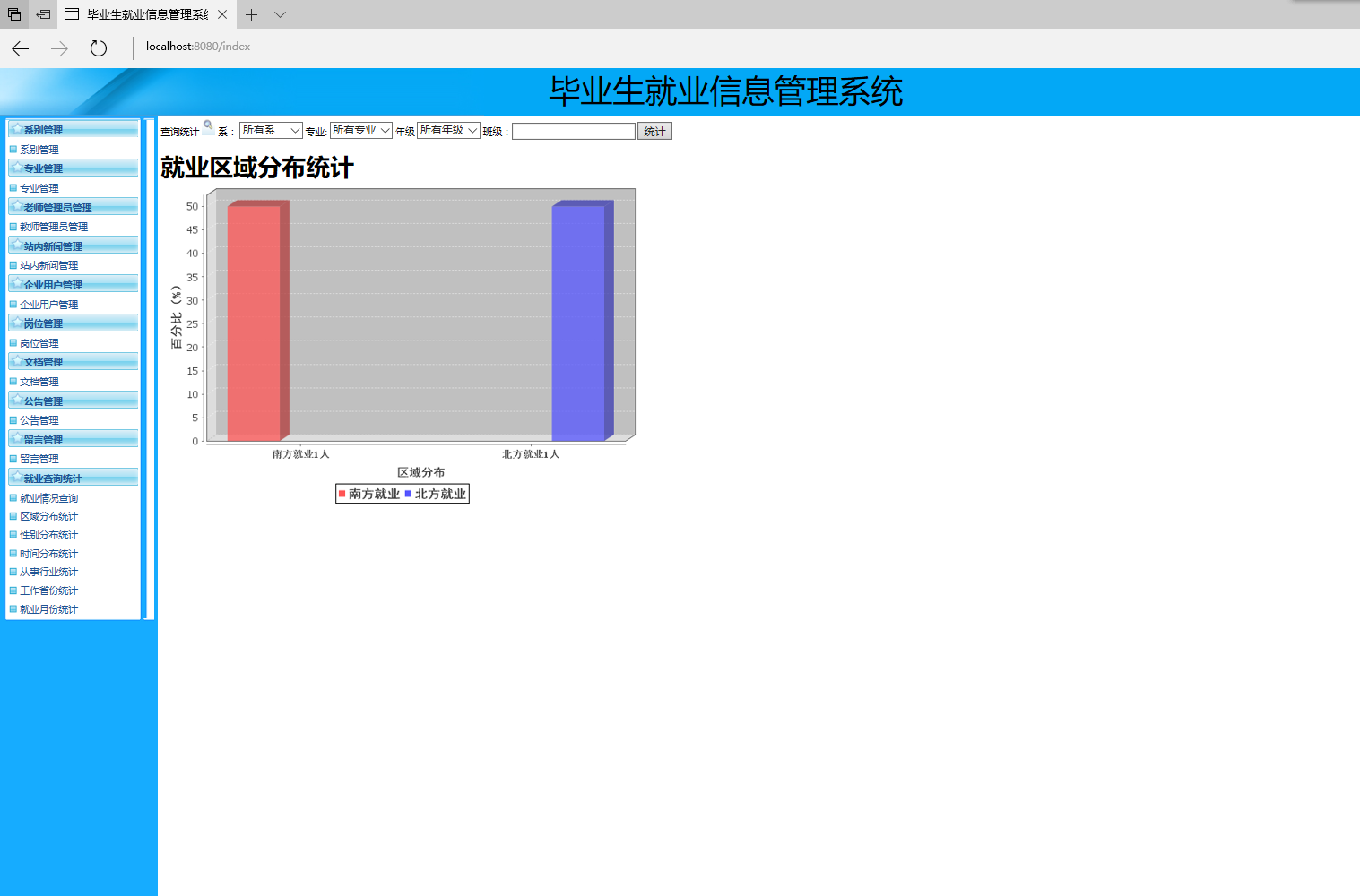 區(qū)域統(tǒng)計界面.PNG