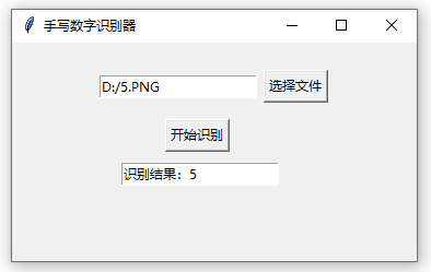 【A233】基于Python+OpenCV編寫的卷積神經(jīng)網(wǎng)絡(luò)手寫字體識別程序(GUI界面)