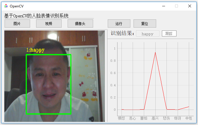 攝像頭識(shí)別.PNG