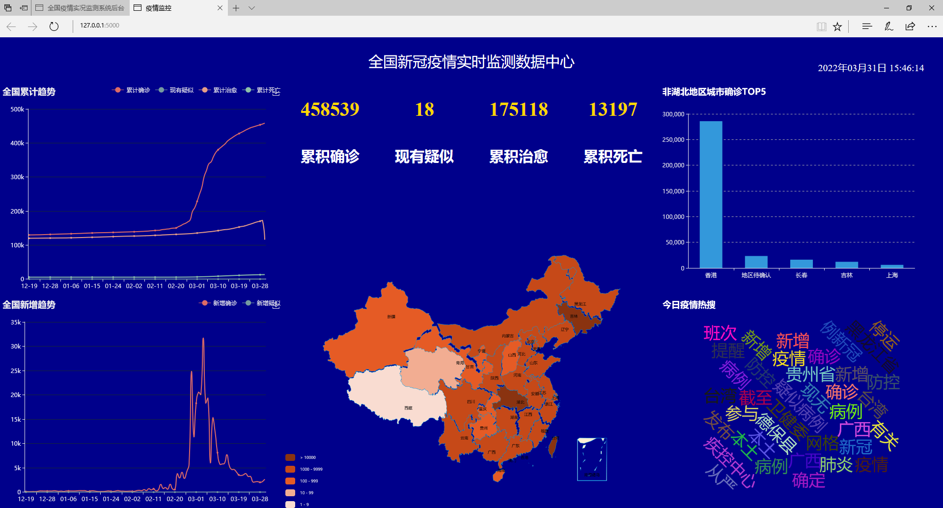 監(jiān)控數(shù)據(jù)中心.PNG