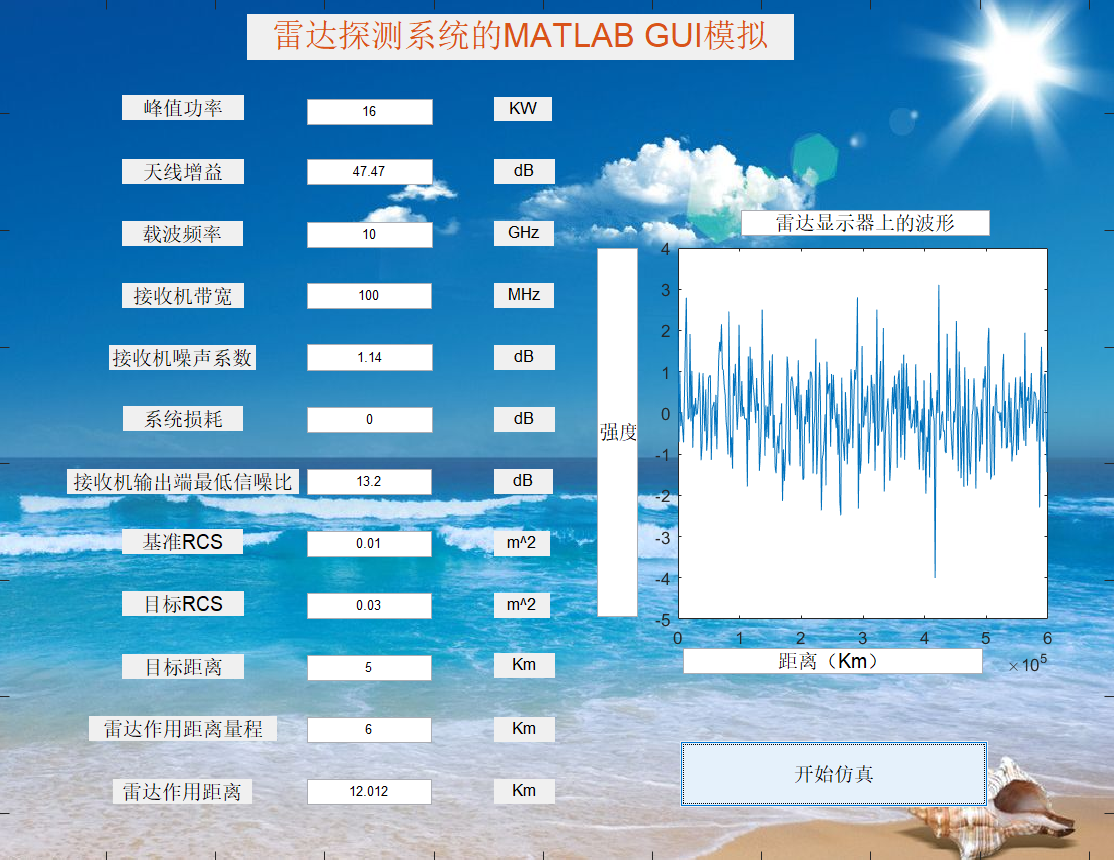 【D13】基于Matlab雷達(dá)探測(cè)系統(tǒng)(GUI界面模擬)
