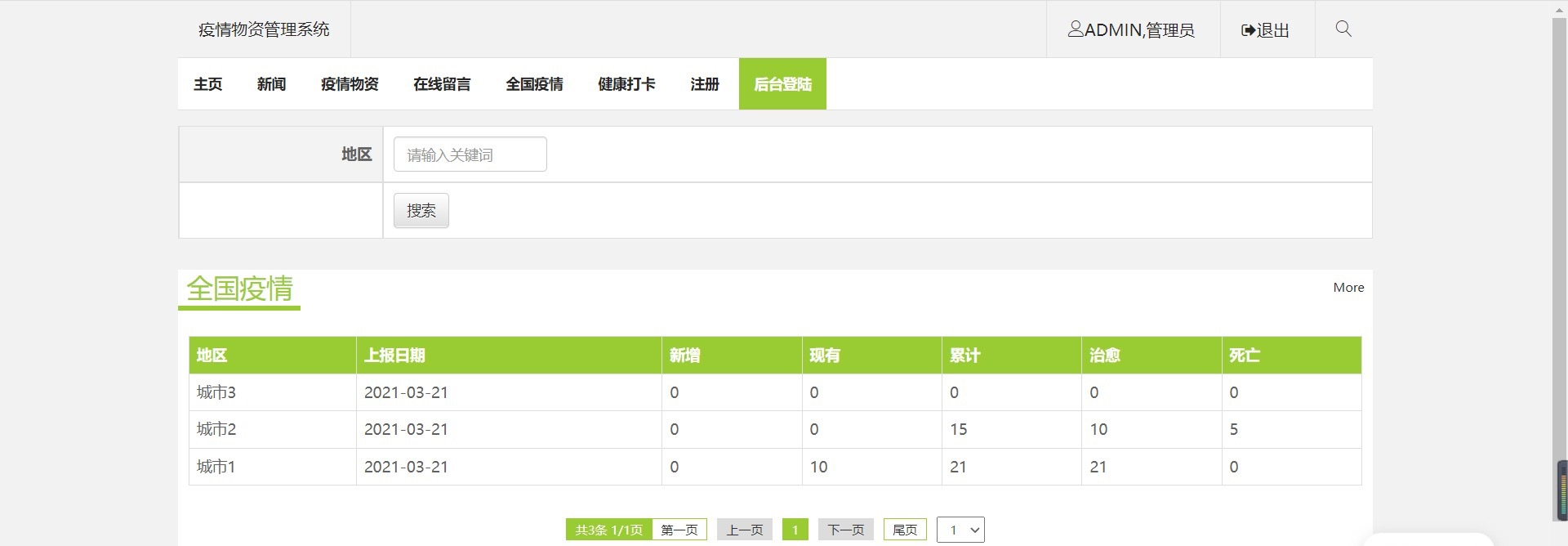 全國(guó)疫情.jpg