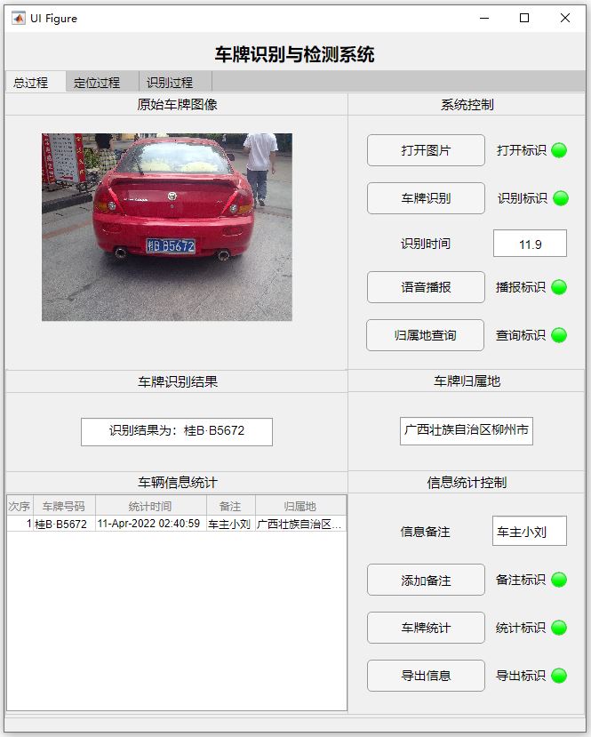 總過程.JPG