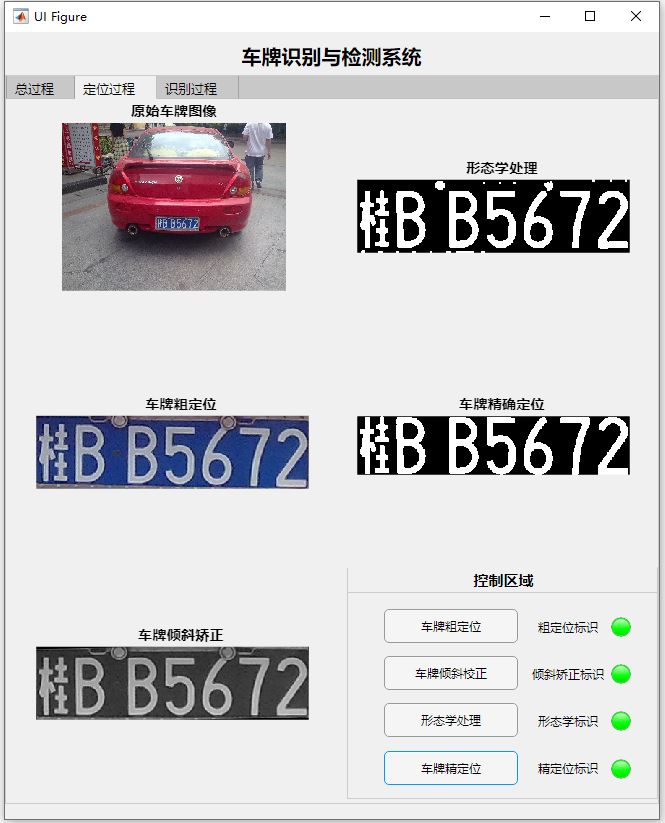 定位過程.JPG