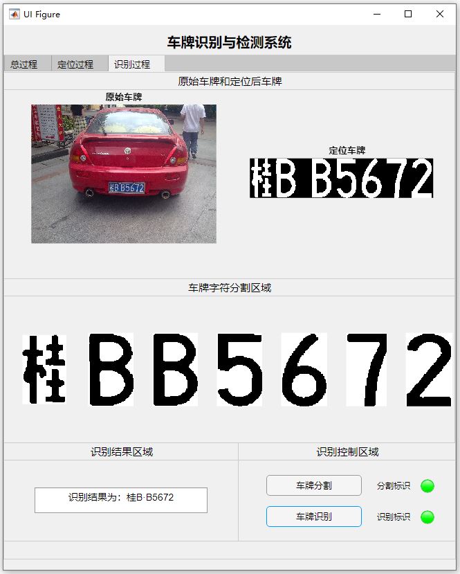 識別過程.JPG