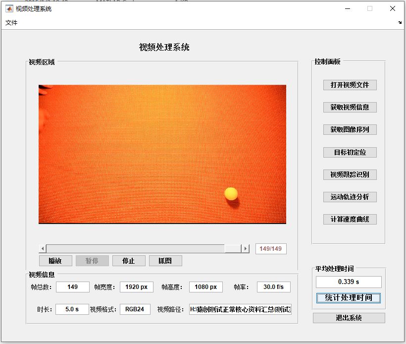 【B271】基于Matlab幀間差法進行視頻目標檢測(GUI界面)