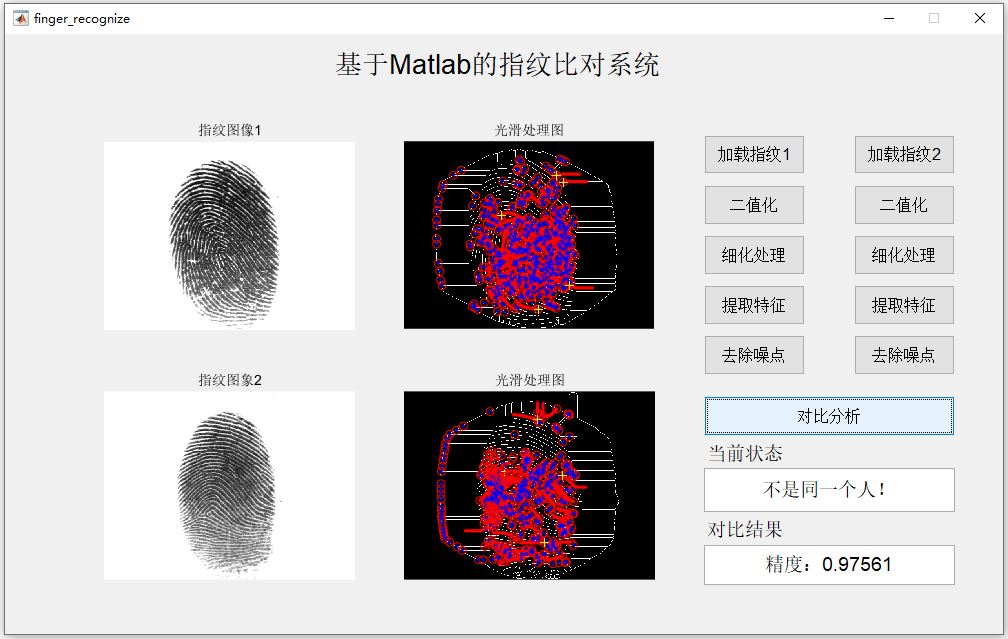 不是同一人指紋對比.JPG
