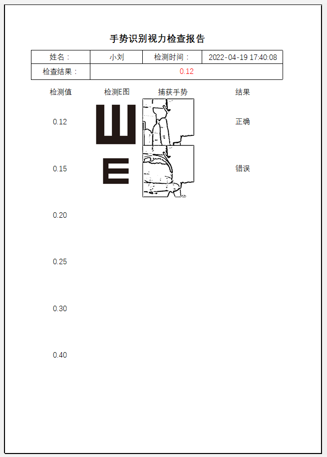 檢測報告.PNG
