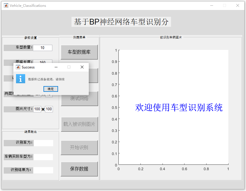 【B370】深度學(xué)習(xí)：基于Maltab BP神經(jīng)網(wǎng)絡(luò)車型識別系統(tǒng)