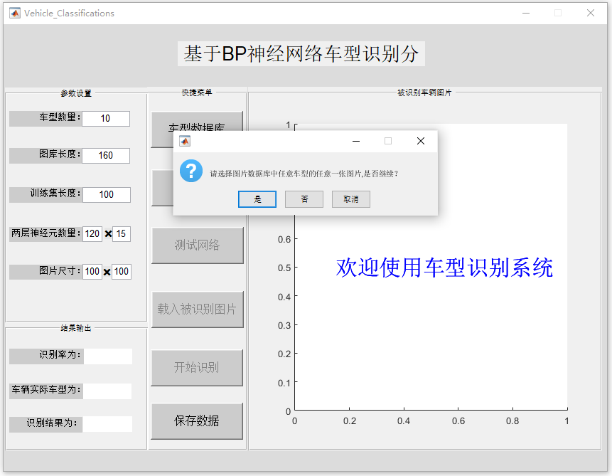 【B370】深度學(xué)習(xí)：基于Maltab BP神經(jīng)網(wǎng)絡(luò)車型識別系統(tǒng)