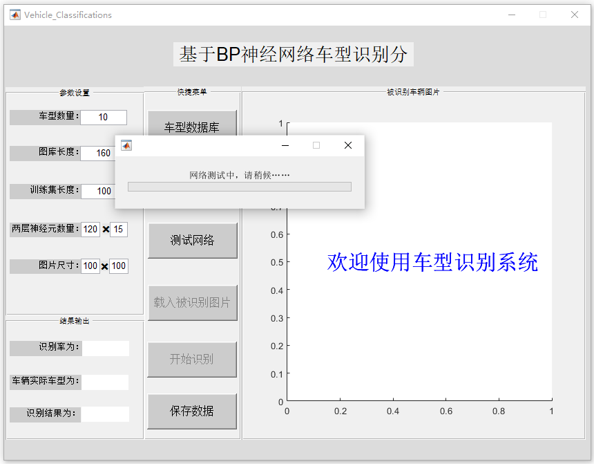 【B370】深度學(xué)習(xí)：基于Maltab BP神經(jīng)網(wǎng)絡(luò)車型識別系統(tǒng)