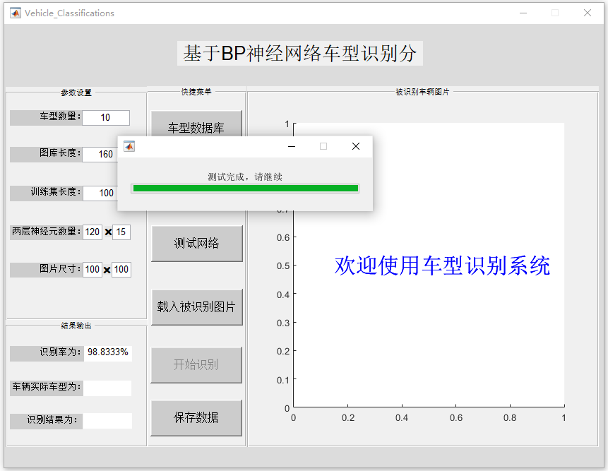 【B370】深度學(xué)習(xí)：基于Maltab BP神經(jīng)網(wǎng)絡(luò)車型識別系統(tǒng)