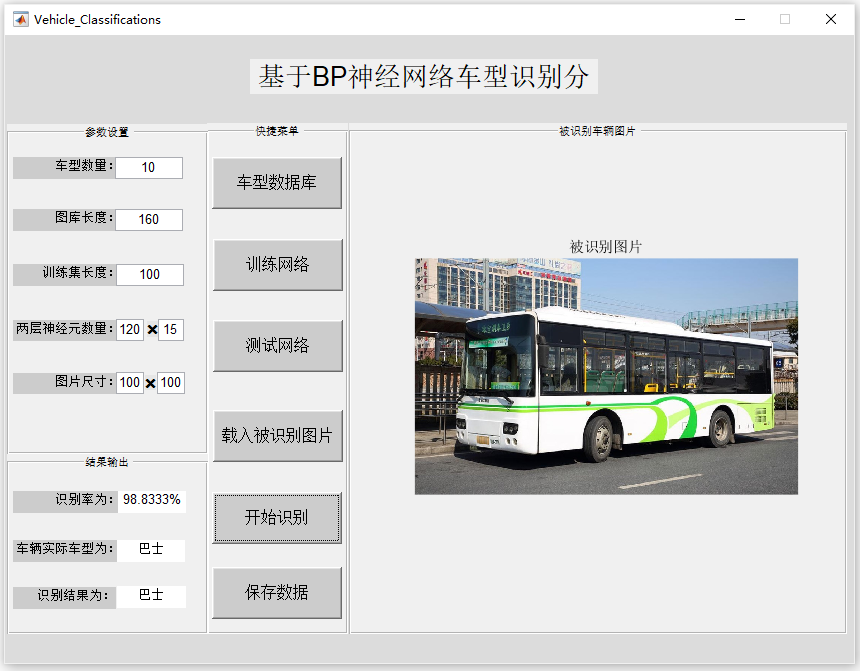 【B370】深度學(xué)習(xí)：基于Maltab BP神經(jīng)網(wǎng)絡(luò)車型識別系統(tǒng)