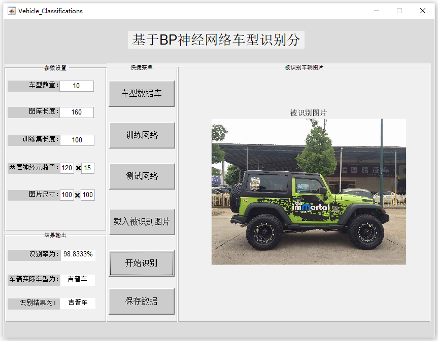 【B370】深度學(xué)習(xí)：基于Maltab BP神經(jīng)網(wǎng)絡(luò)車型識別系統(tǒng)