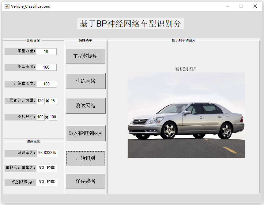 【B370】深度學(xué)習(xí)：基于Maltab BP神經(jīng)網(wǎng)絡(luò)車型識別系統(tǒng)