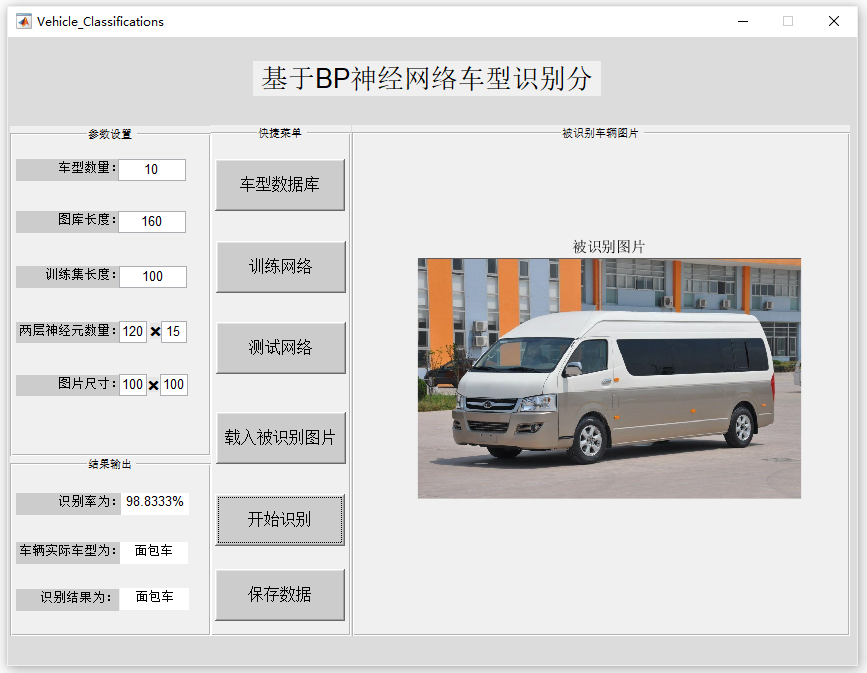 【B370】深度學(xué)習(xí)：基于Maltab BP神經(jīng)網(wǎng)絡(luò)車型識別系統(tǒng)